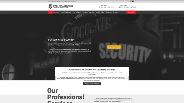 PT. Garda Total Securindo