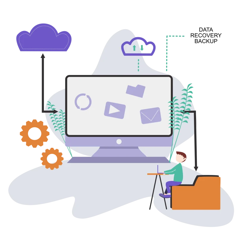 backup Cara Backup Website Pahami Penting dan Metode Backup