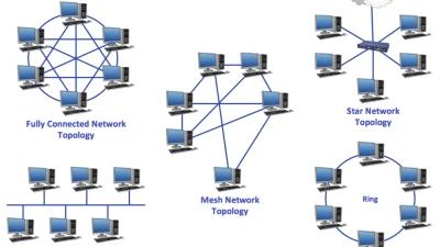 Topologi Jaringan: Pengertian, Fungsi, Jenis, Terminologi Dunia Networking